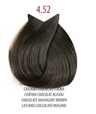FarmaVita, 4.52