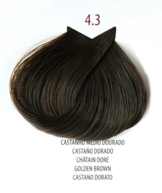 FarmaVita, 4.3